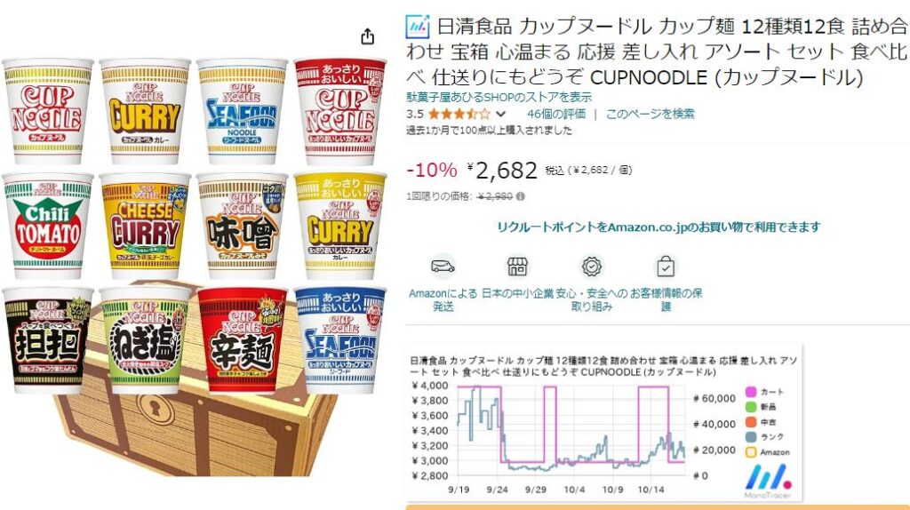 Amazonのセット商品