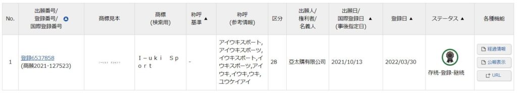 商標権を検索する方法