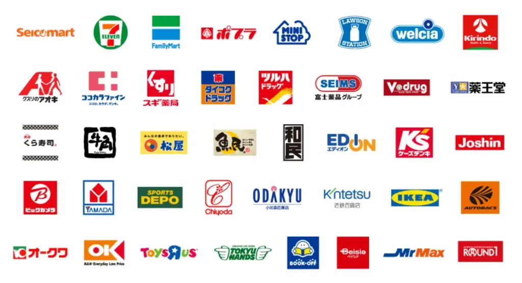コンビニやドラッグストアで買い物をする時の支払い方法を楽天カードに変更するだけで、獲得回数を一気に稼ぐことができます。