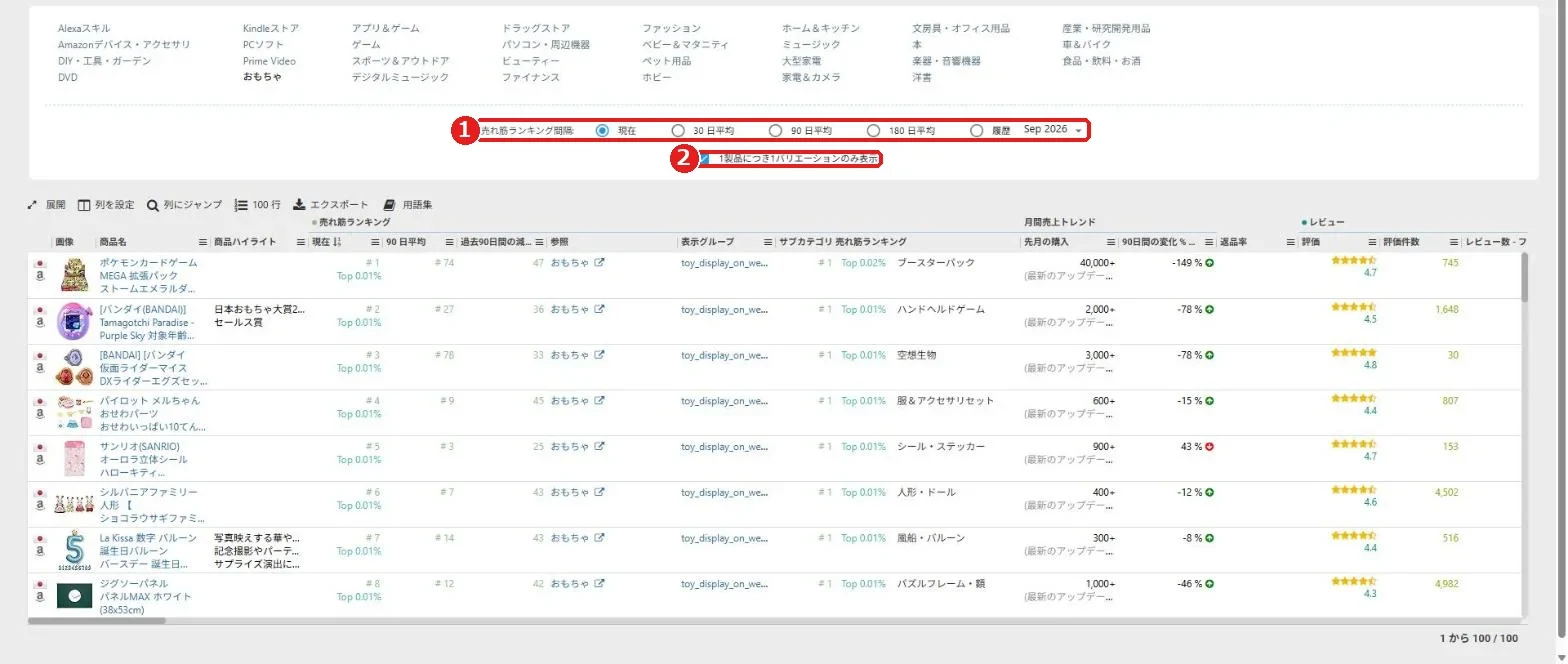 商品ベストセラーでおもちゃを選んだ画面。売れ筋ランキング間隔と1製品につき1バリエーションのチェック