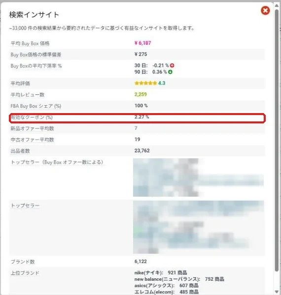 Amazonオファーが存在しないだけにした後の検索インサイト。Amazon販売の行が消えている