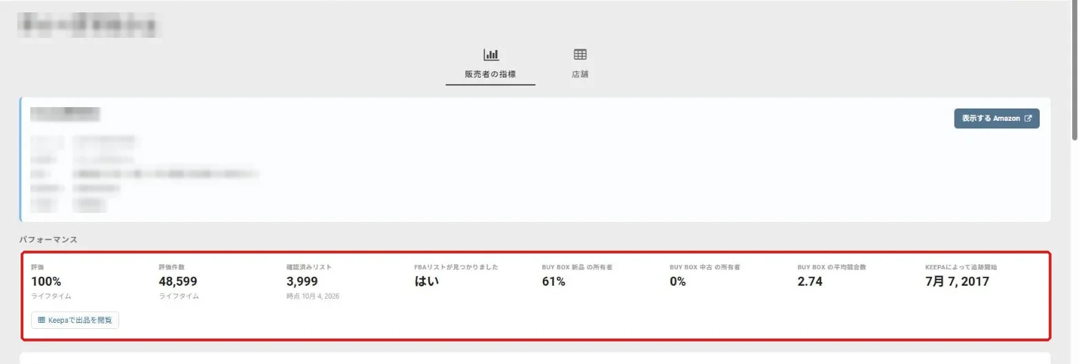 Keepaの出品者概要の画面。評価件数、確認済みリスト、Buy Boxの所有率などのパフォーマンス
