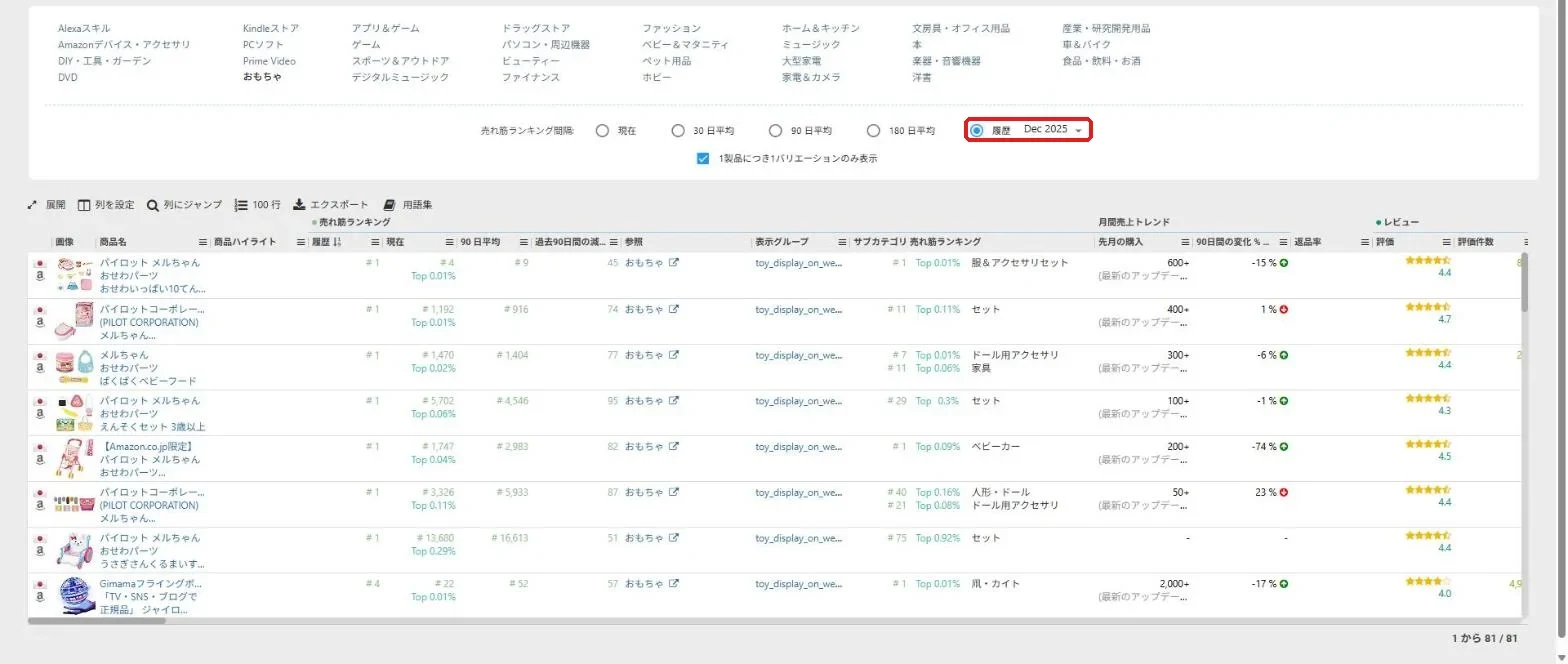 商品ベストセラーで履歴の2025年12月を選んだおもちゃの売れ筋