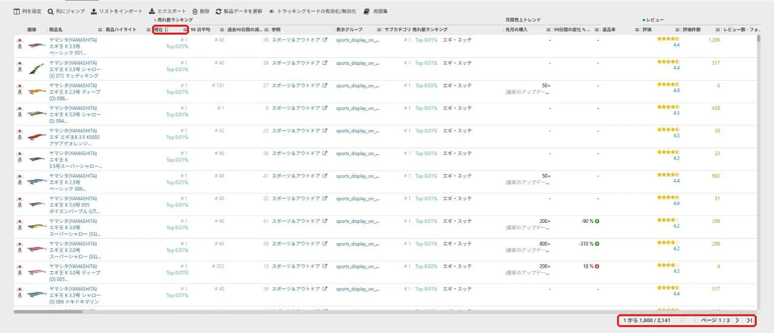 読み込んだメーカーの商品を、今の売れ筋ランキングの順に並べた一覧