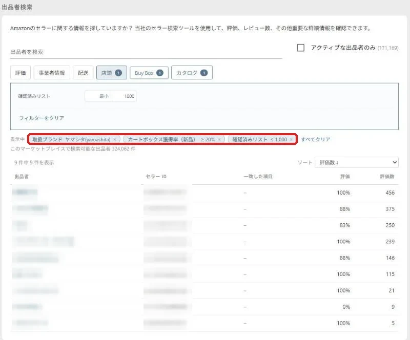 取扱ブランド、カートボックス獲得率20%以上、確認済みリスト1,000以下で絞った出品者9件
