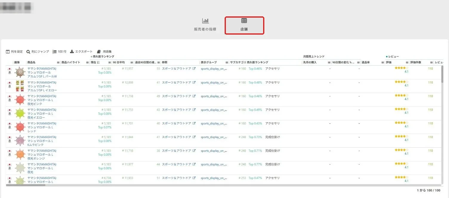 出品者概要の店舗タブ。その出品者の出品商品がランキングつきの表で並ぶ