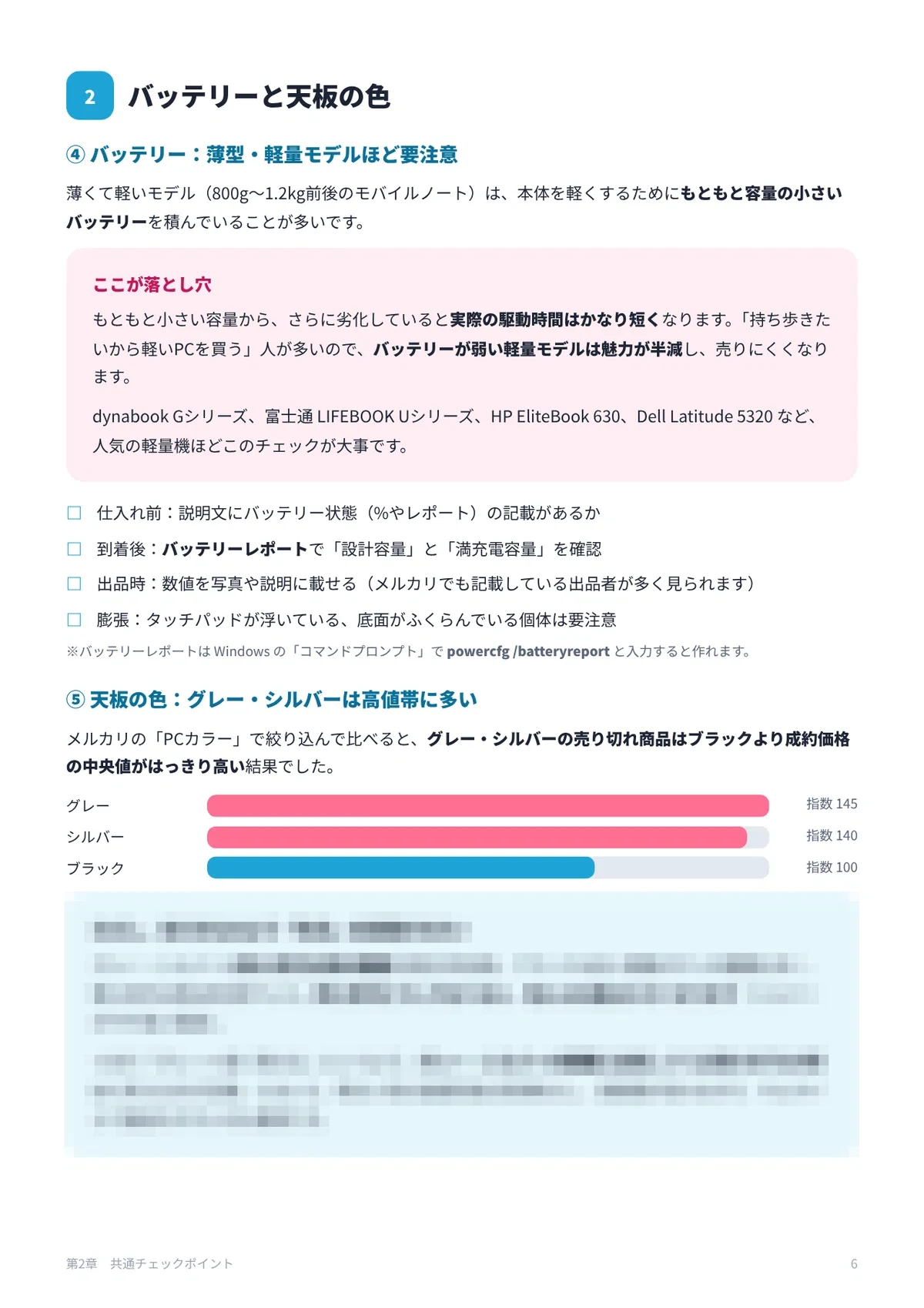 中古ノートPC機種図鑑のページ:値段が変わるチェックポイント(バッテリーと天板の色)