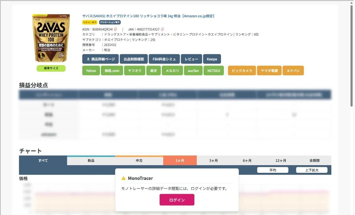 Amazonの商品ページの下に表示されるモノトレーサーの画面