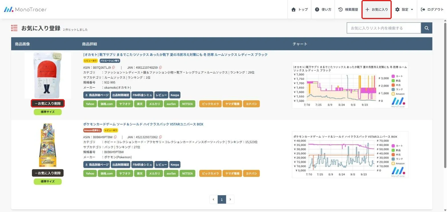モノトレーサーのお気に入り登録の一覧