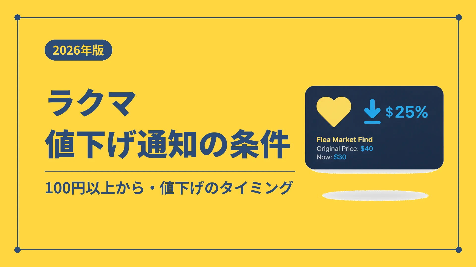 ラクマ値下げ通知の条件（100円以上から・値下げのタイミング）