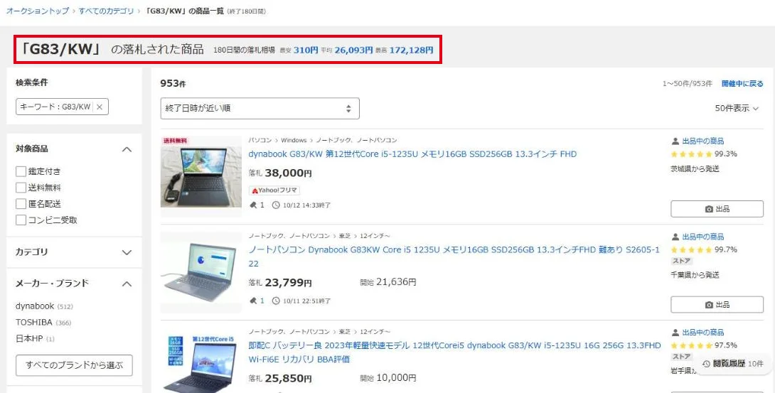型番「G83/KW」で調べた落札相場。953件・平均26,093円